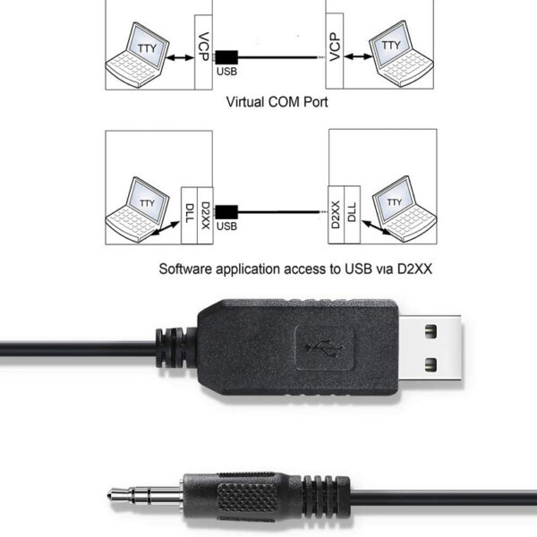 Ftdi Usb Rs232 a Trs 3.5Mm Audio Jack Galileo Serial Program Console Cable (1)