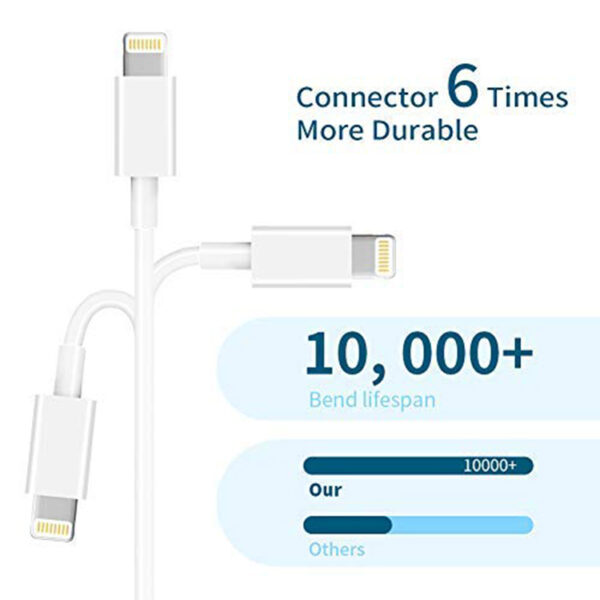 Lightning Cable iPhone Cable (4)