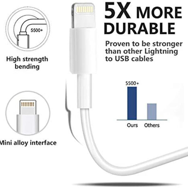 Original Charger Lightning to USB Cable (5)