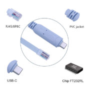 Usb Usb-C To Rj45 Colsole Cable (4)
