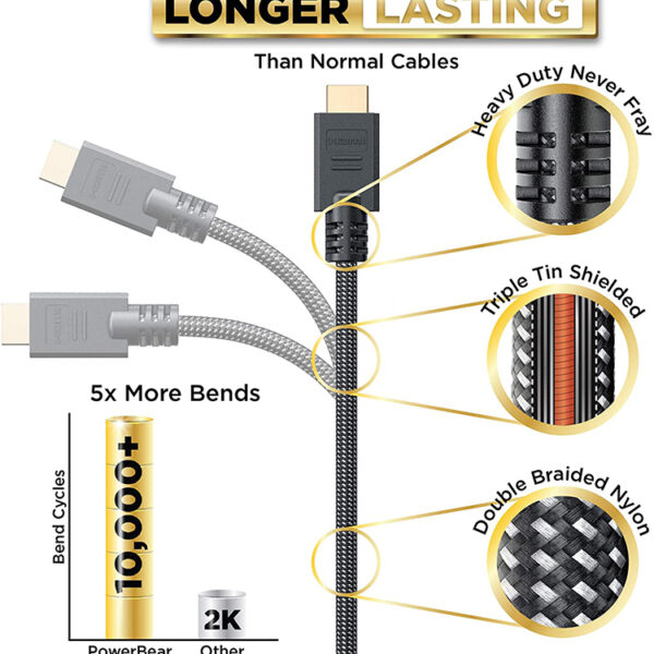 4K HDMI Cable 10 ft High Speed (4)