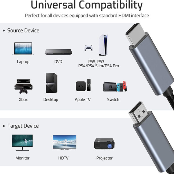 4K HDMI кабель 6 футов, Высокоскоростной 18 Гбит / с HDMI 2.0 Кабель (2)