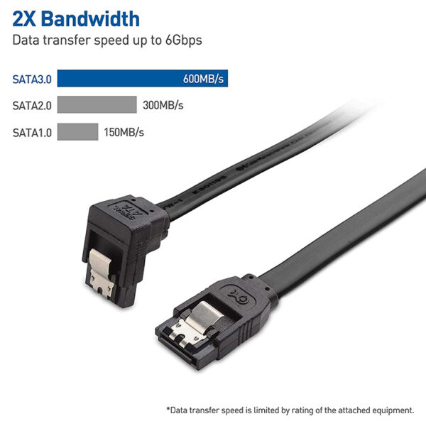 90 度直角萨塔 III 6.0 英镑 SATA 电缆 (萨塔 3 电缆) 黑 – 18 英寸 (2)