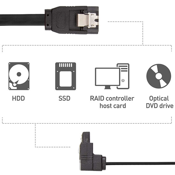 90 Degré Angle droit SATA III 6.0 Câble SATA Gbps (SATA 3 Câble) Noir – 18 Pouces (5)