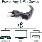 Replacement Power Cable For Computers (5)