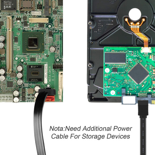 萨塔电缆三, 3 包装 SATA 电缆 III 6Gbps 直型硬盘 SDD 数据线 (6)