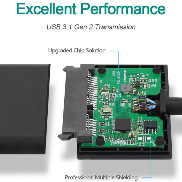 Кабель SATA-USB-C, USB-C to SATA III Hard Driver Adapter Compatible for 2.5 дюймовые жесткие диски и твердотельные накопители (1)